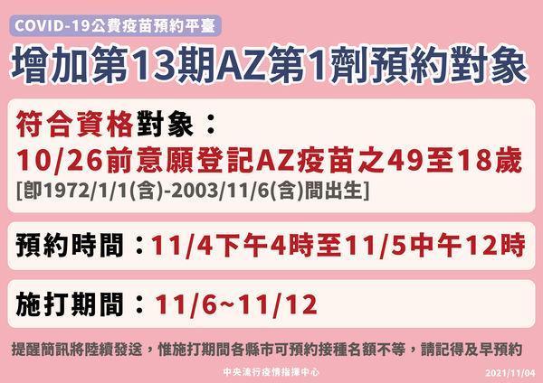 第13期公費疫苗預約加開對象。（指揮中心提供）