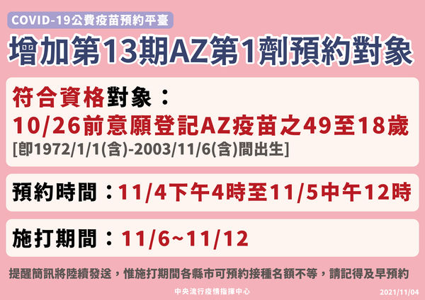 第13期公費疫苗預約加開對象。（指揮中心提供）