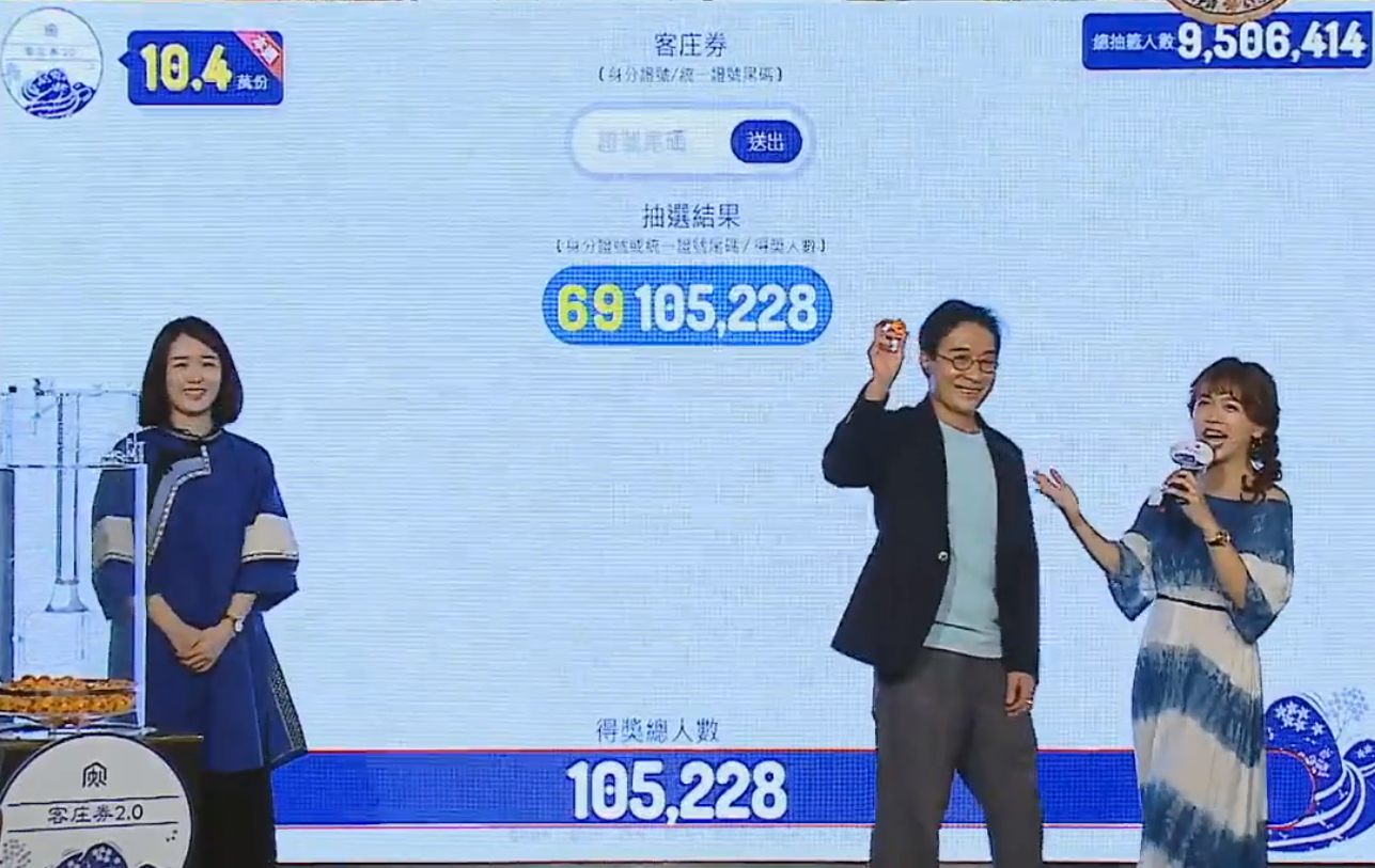 「客庄券2.0」最後一波中獎名單，由身分證字號尾數「69」者雀屏中選。（翻攝自客委會臉書）