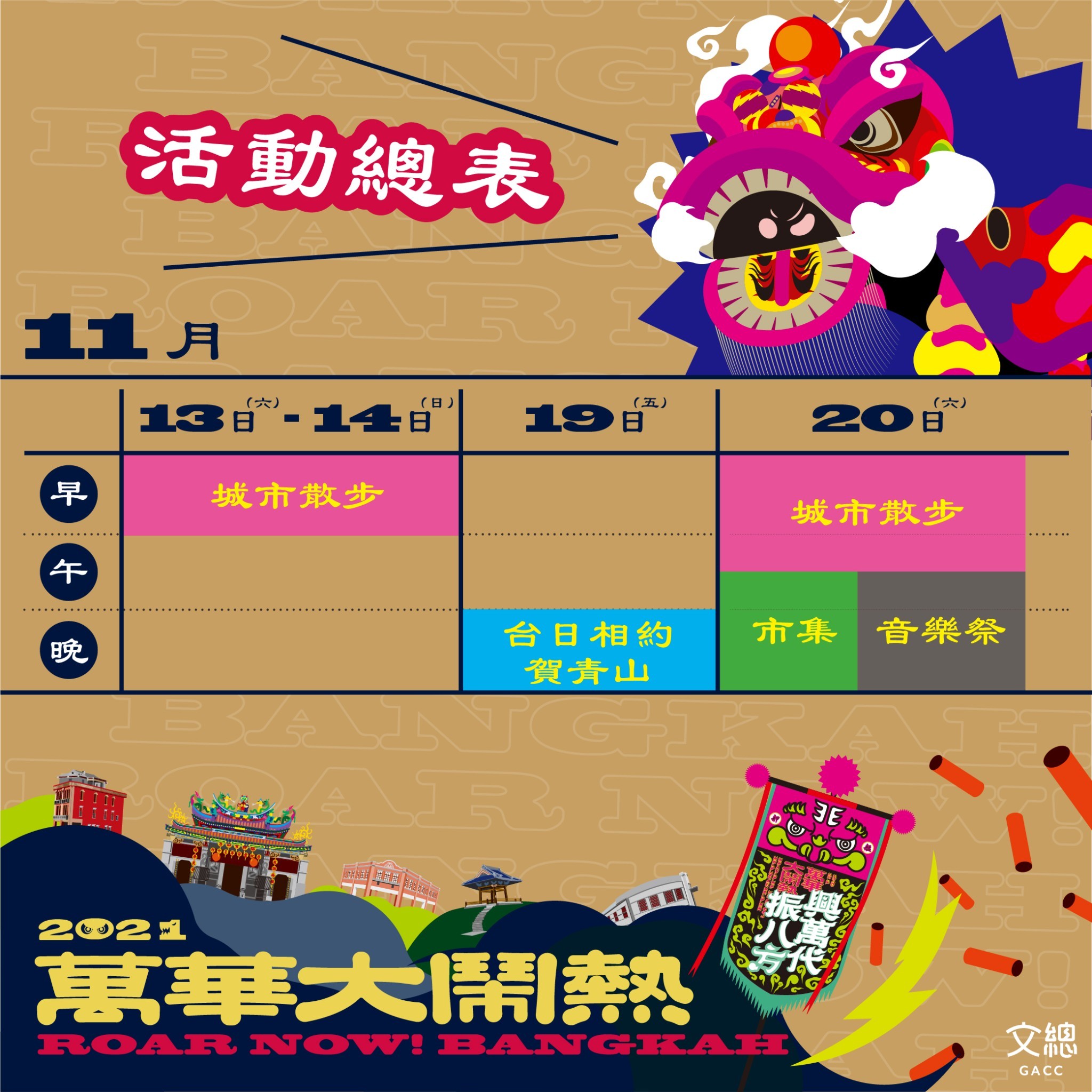文總公布今年萬華大鬧熱的活動總表。（文化總會提供）
