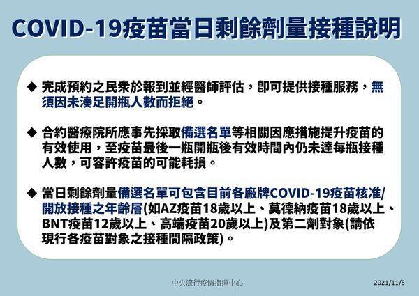 指揮中心放寬疫苗殘劑使用的規定。（指揮中心提供）