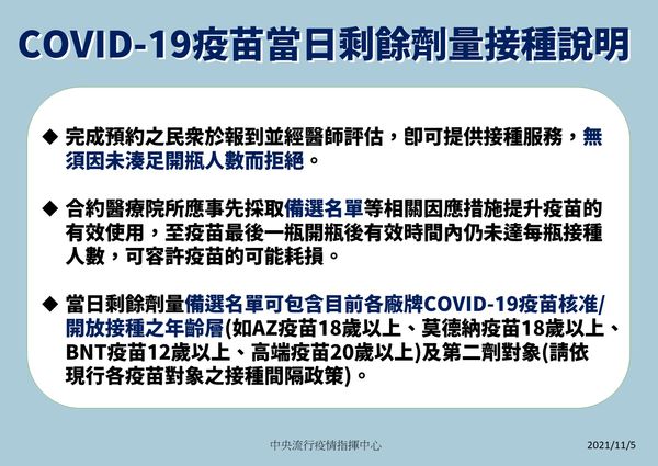 指揮中心放寬疫苗殘劑使用的規定。（指揮中心提供）