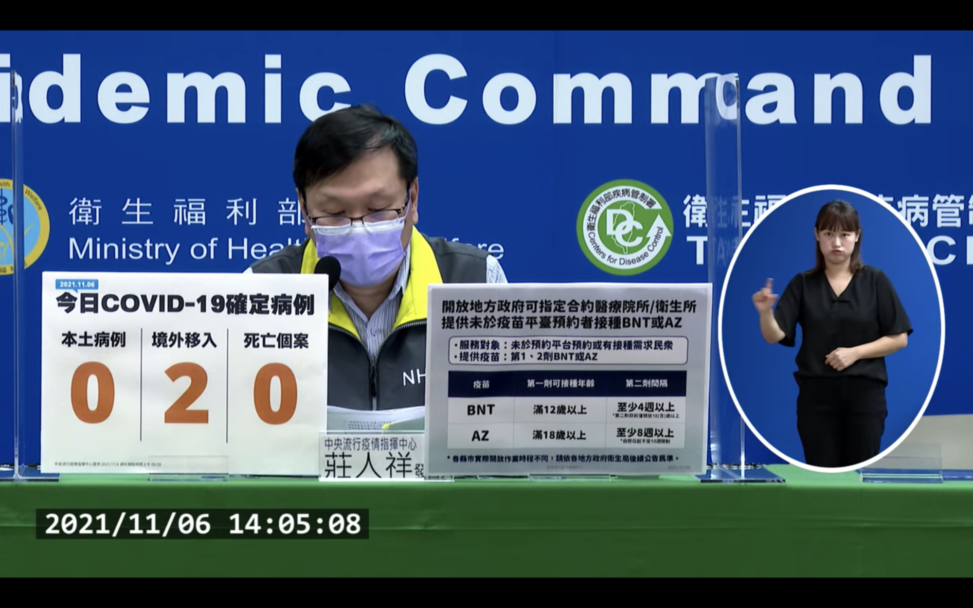 指揮中心發言人莊人祥說明國內疫情現況。（翻攝自疾管署YouTube）