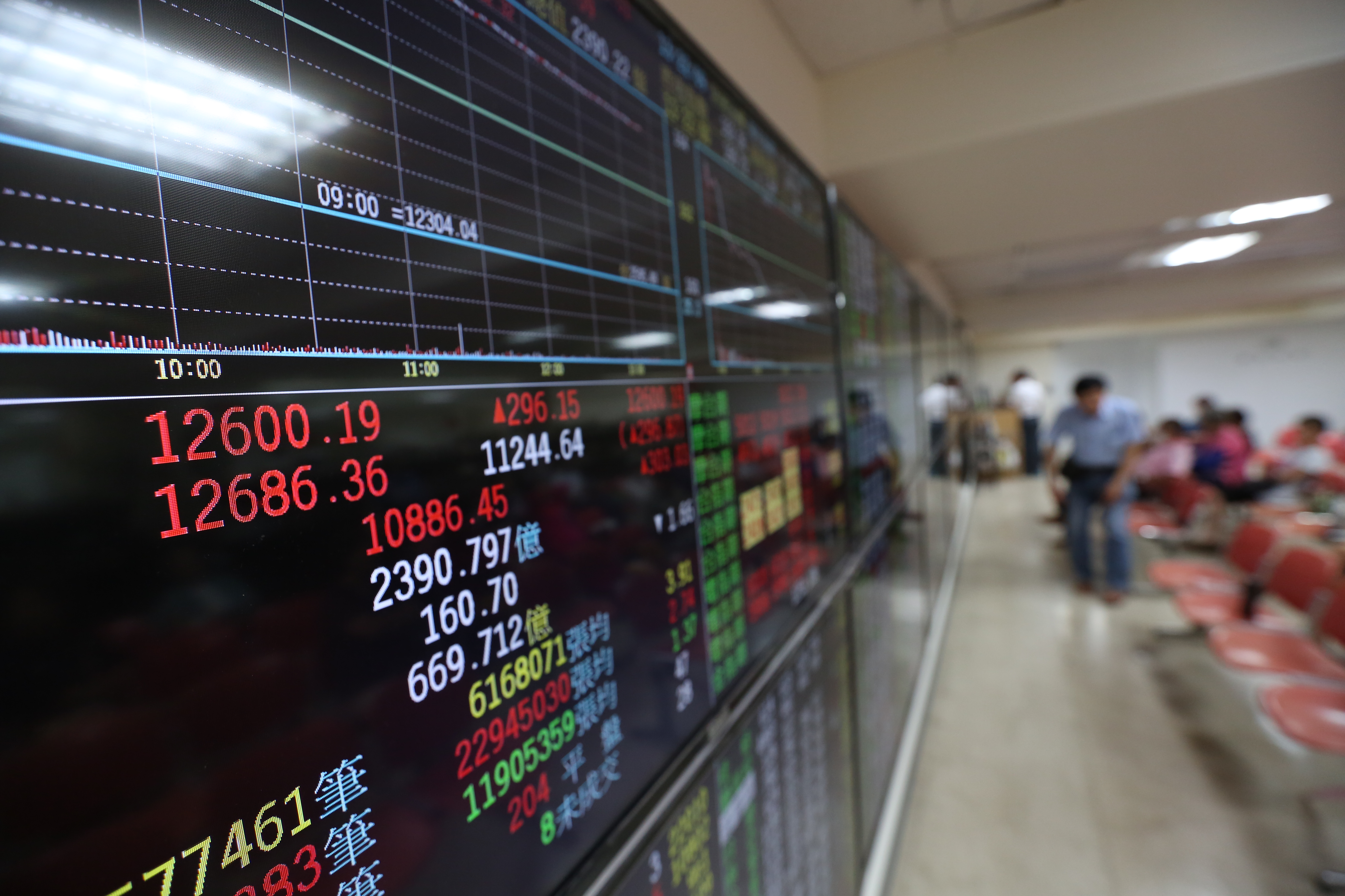 投資人投資高股息ETF最好採取中長期投資。