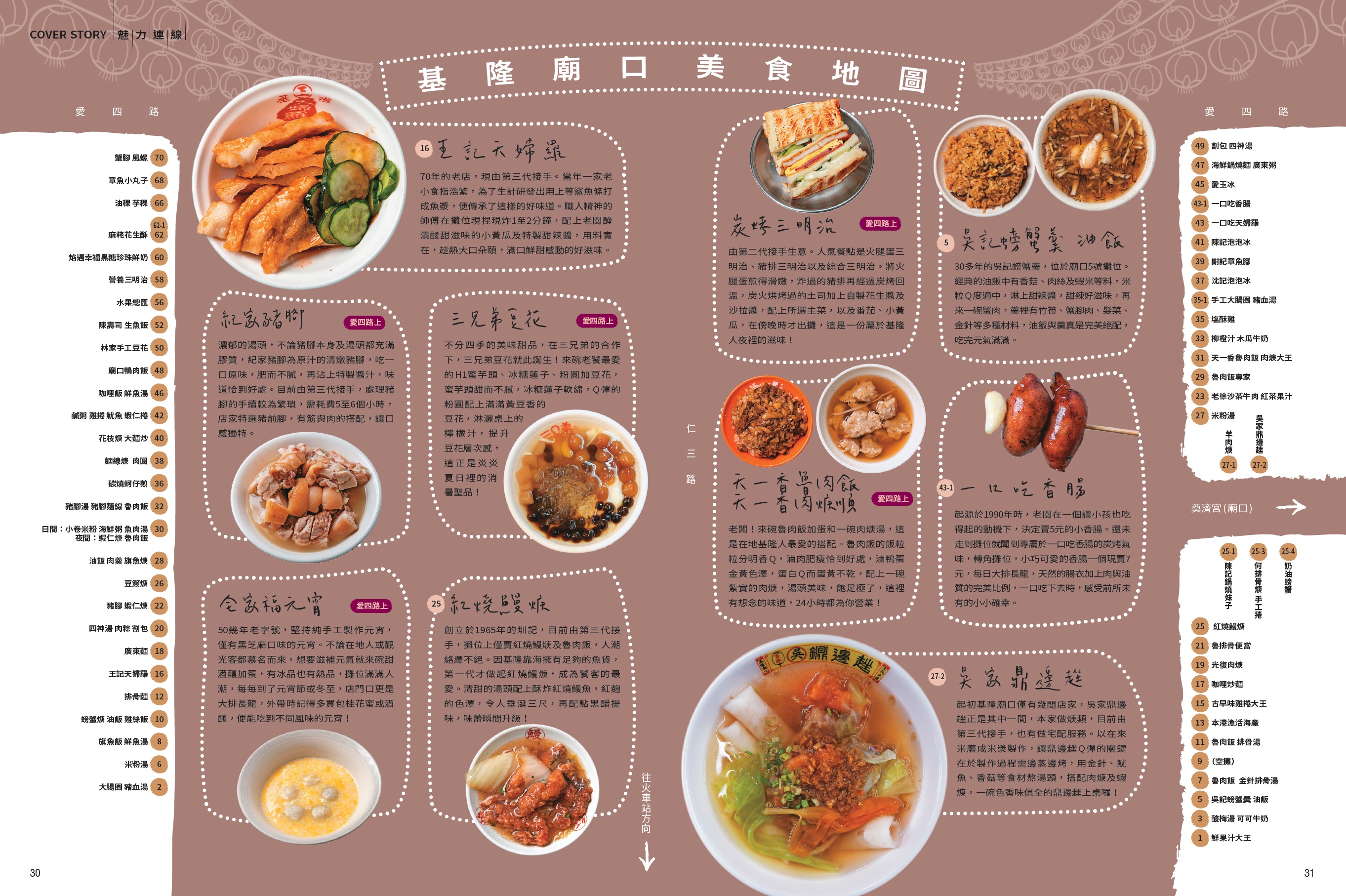入選國際雜誌推薦世界20大市集的基隆廟口夜市。
