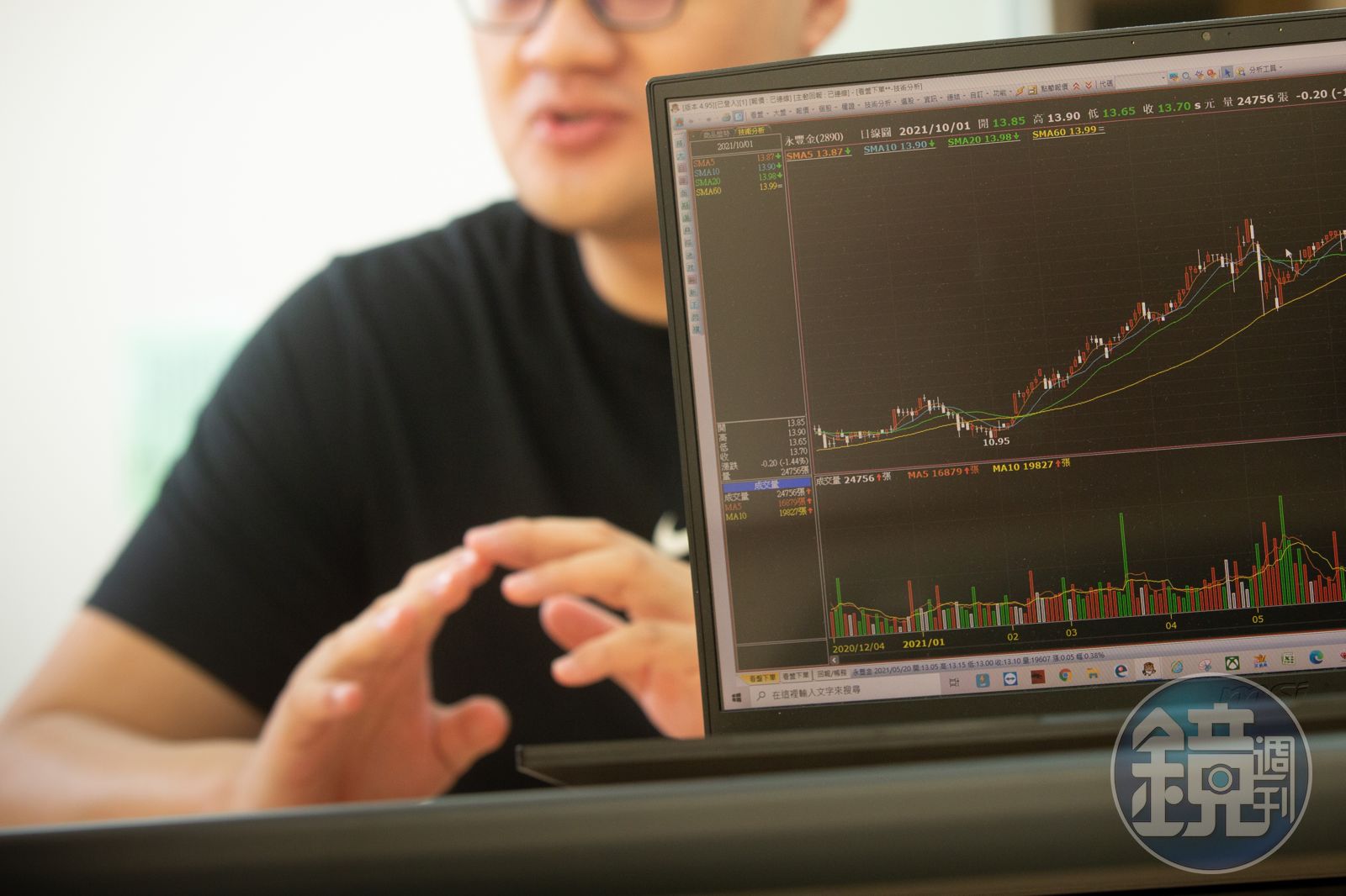 【當沖超級大戶1】月交易量800億大戶如何穩賺？　巨人傑透露狂練一絕招 - 鏡週刊 Mirror Media