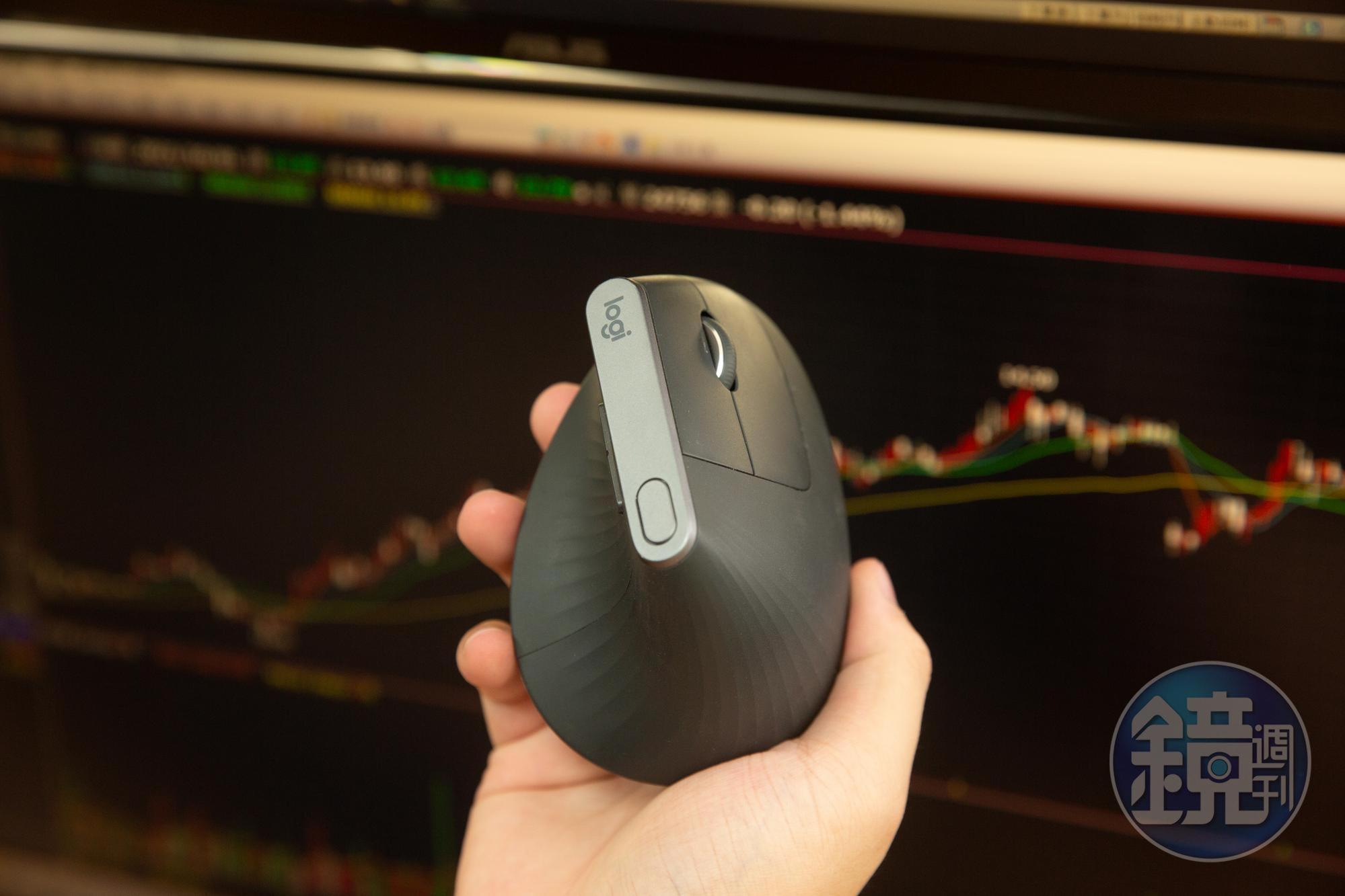 金融市場危機四伏，是巨人傑專注當沖、不願留倉的主因。