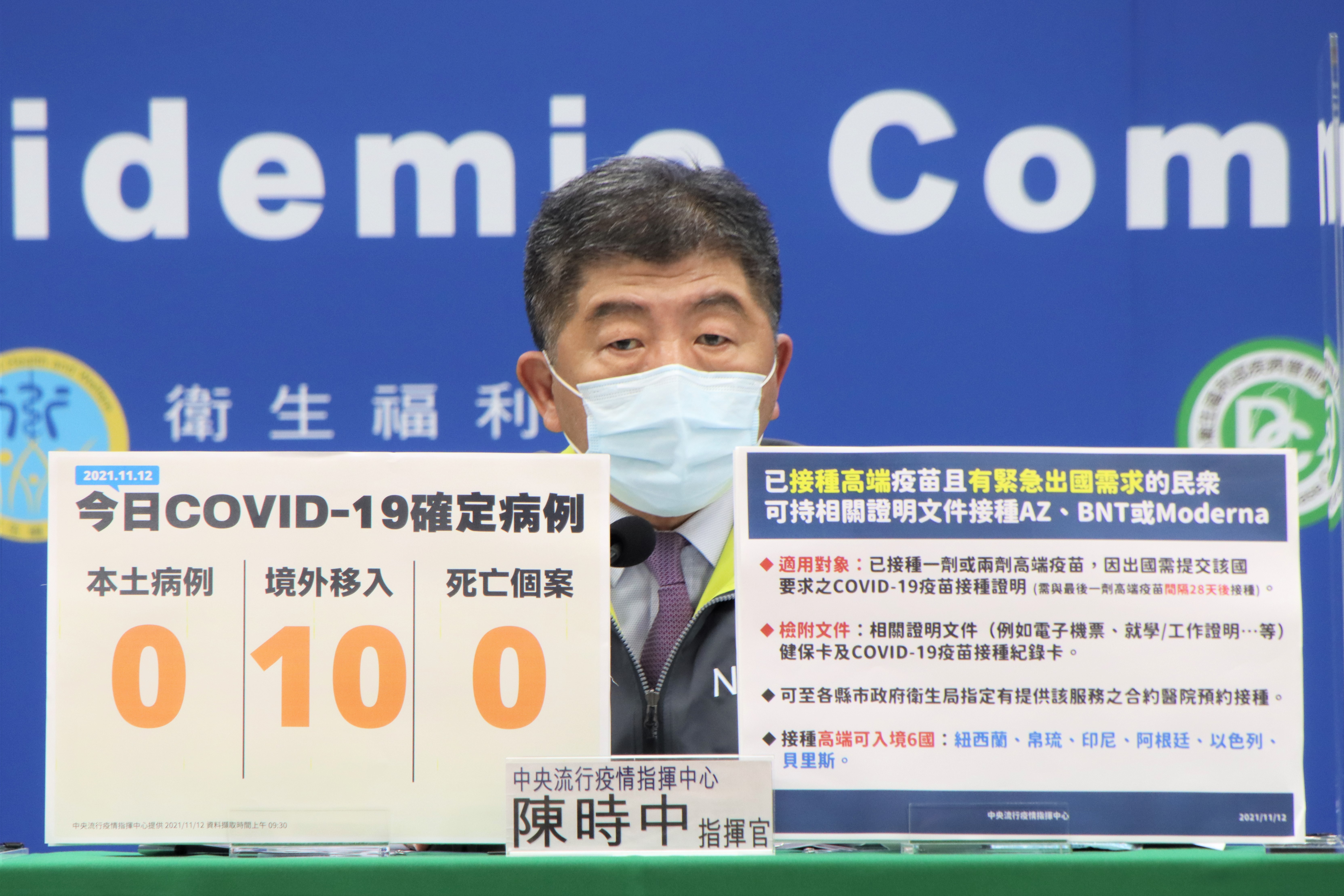台灣今（12日）新增10例境外之新冠肺炎（COVID-19）確診案例，陳時中今也宣布本日有2批疫苗到貨。（指揮中心提供）