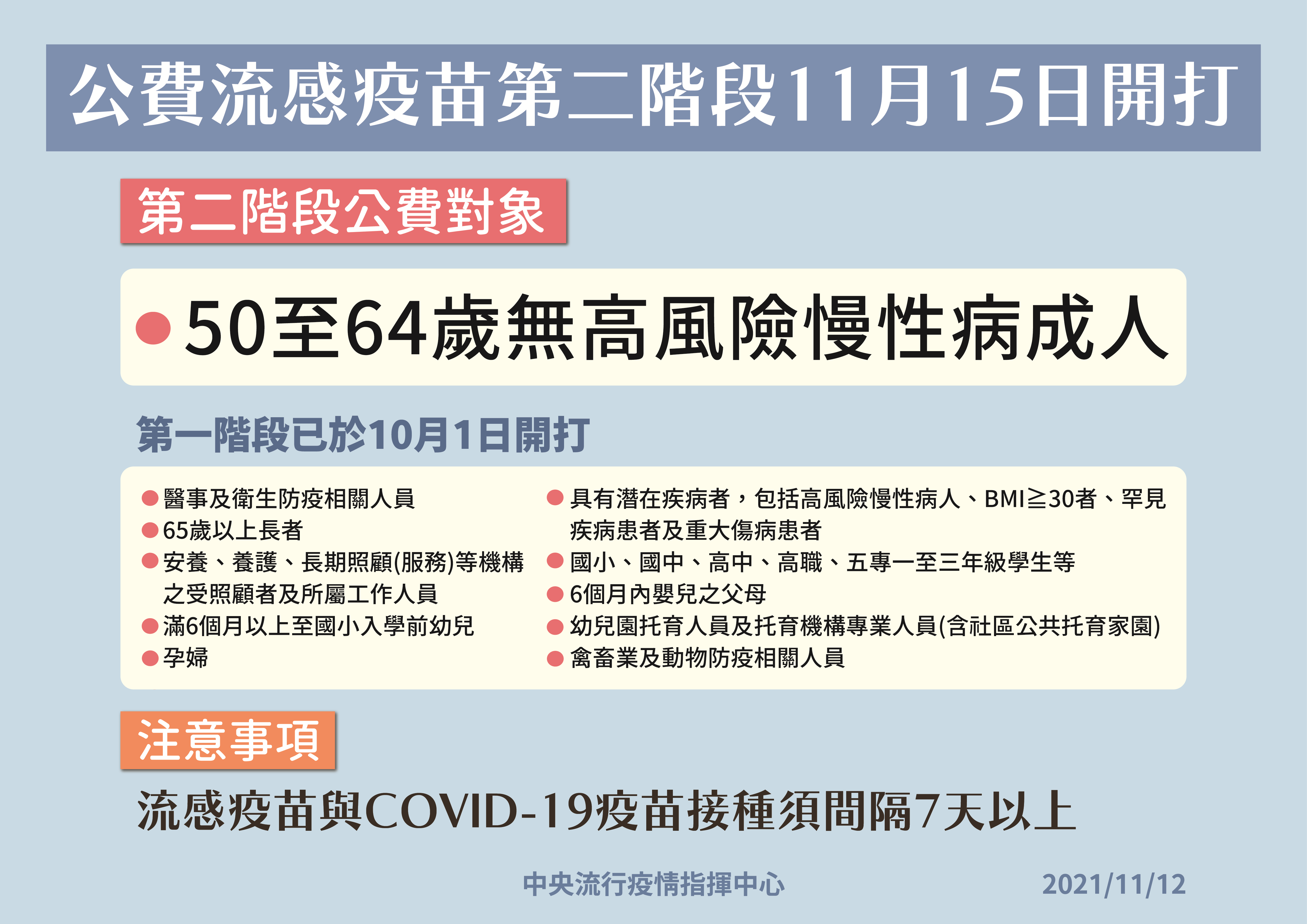 公費流感疫苗接種說明。（指揮中心提供）
