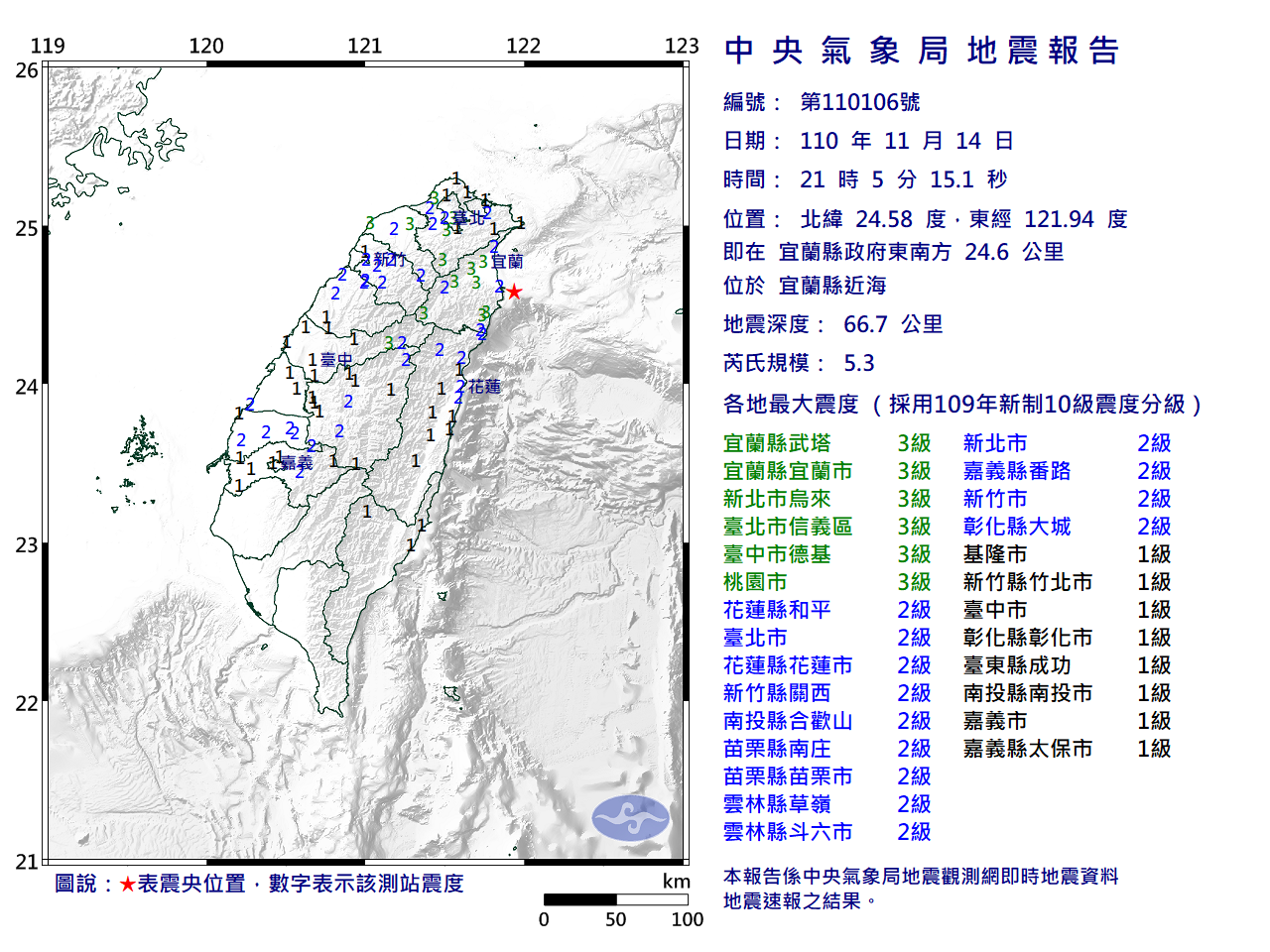 晚間9點05分發生芮氏規模5.3地震,震央位於宜蘭縣政府東南方24.6公里。(翻攝自中央氣象局)