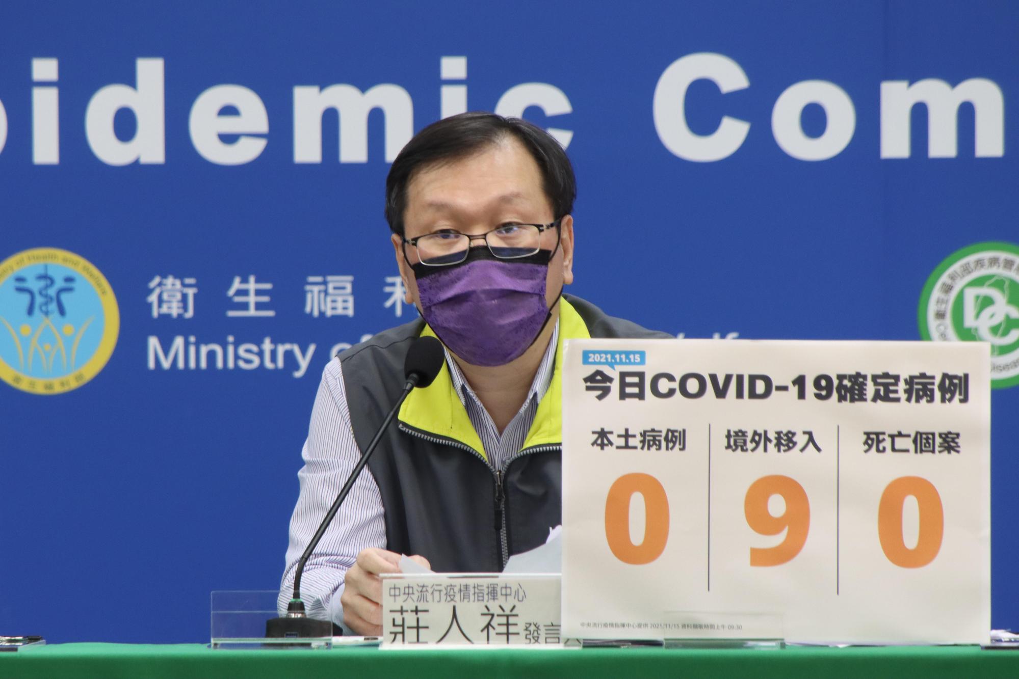 台灣今日新增9例境外移入之新冠肺炎（COVID-19）確診案例，國內疫苗涵蓋率第一劑則來到76.24％、第二劑有42.02％。（指揮中心提供）