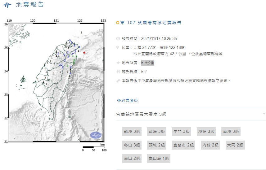 今（17日）10時25分發生5.2有感地震。（翻攝自交通部中央氣象局）