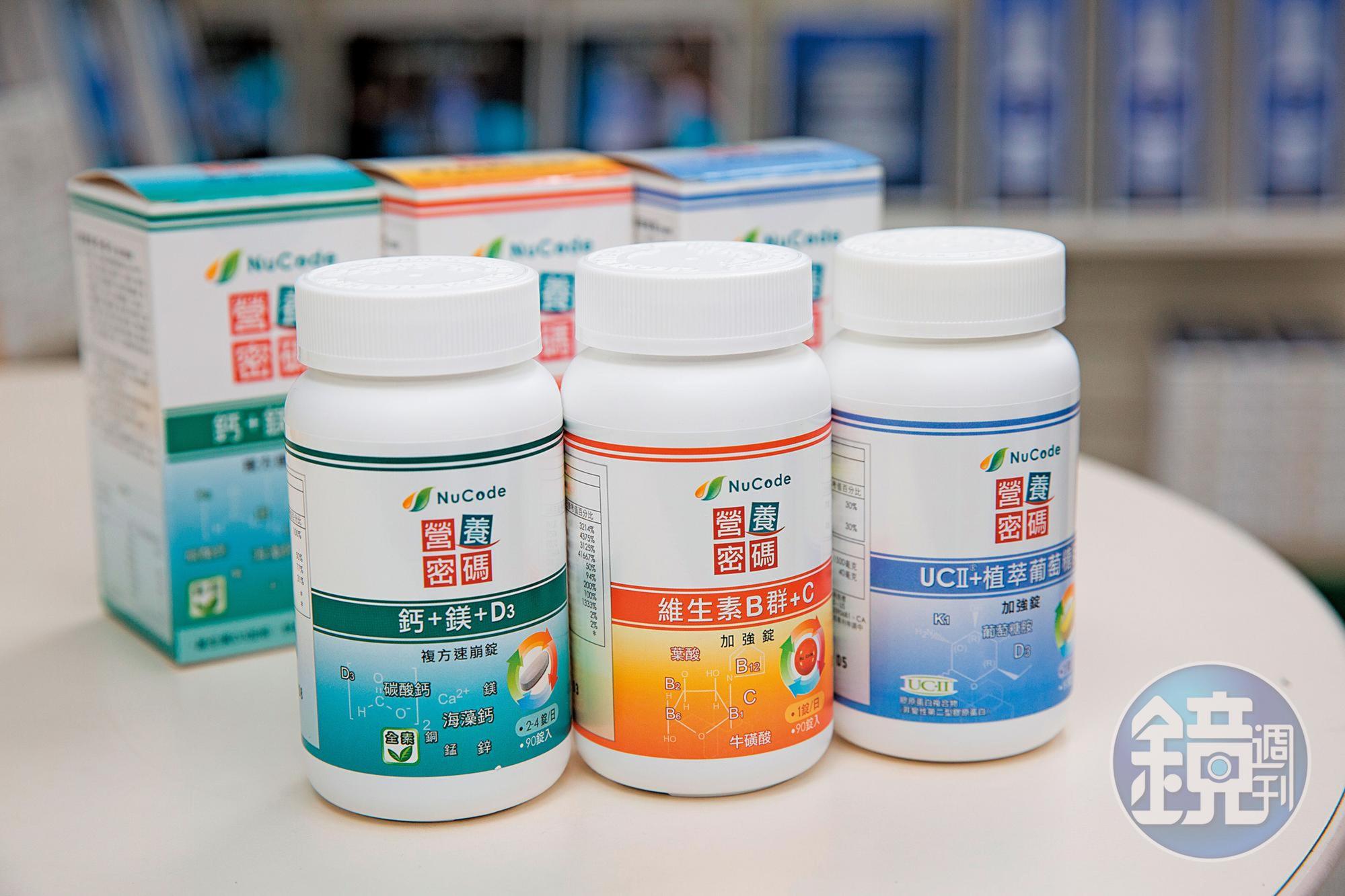 疫情期間，美德耐自有品牌的保健品銷量提升。