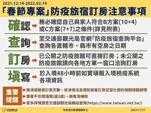 指揮中心再次說明春節檢疫方案。(指揮中心提供)