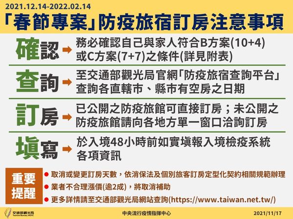 指揮中心再次說明春節檢疫方案。（指揮中心提供）