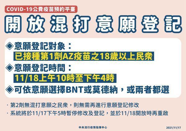 指揮中心開放明日限時登記混打意願。(指揮中心提供)
