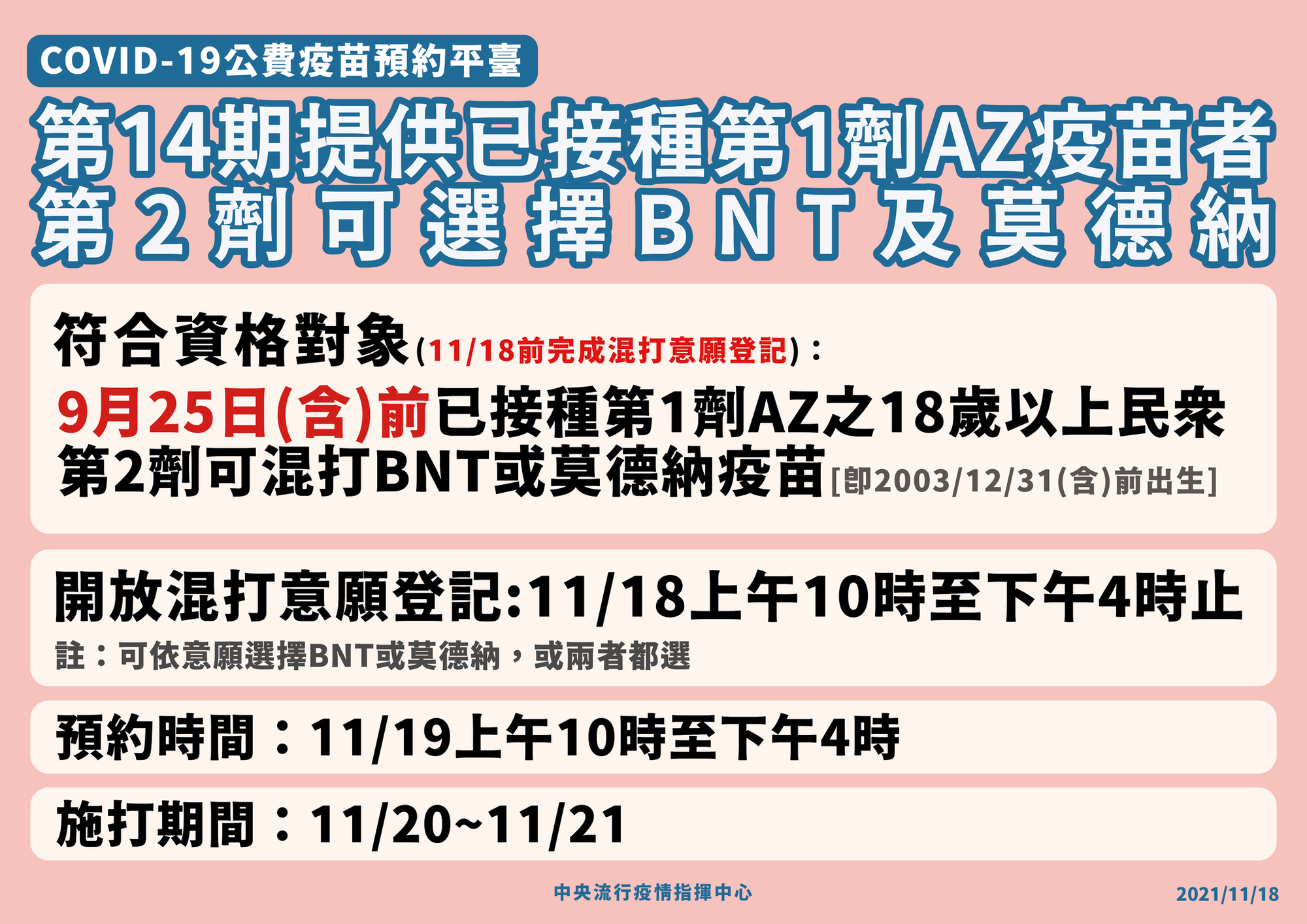 AZ族混打可於今天上午10時至下午4時進行意願登記。（指揮中心提供）
