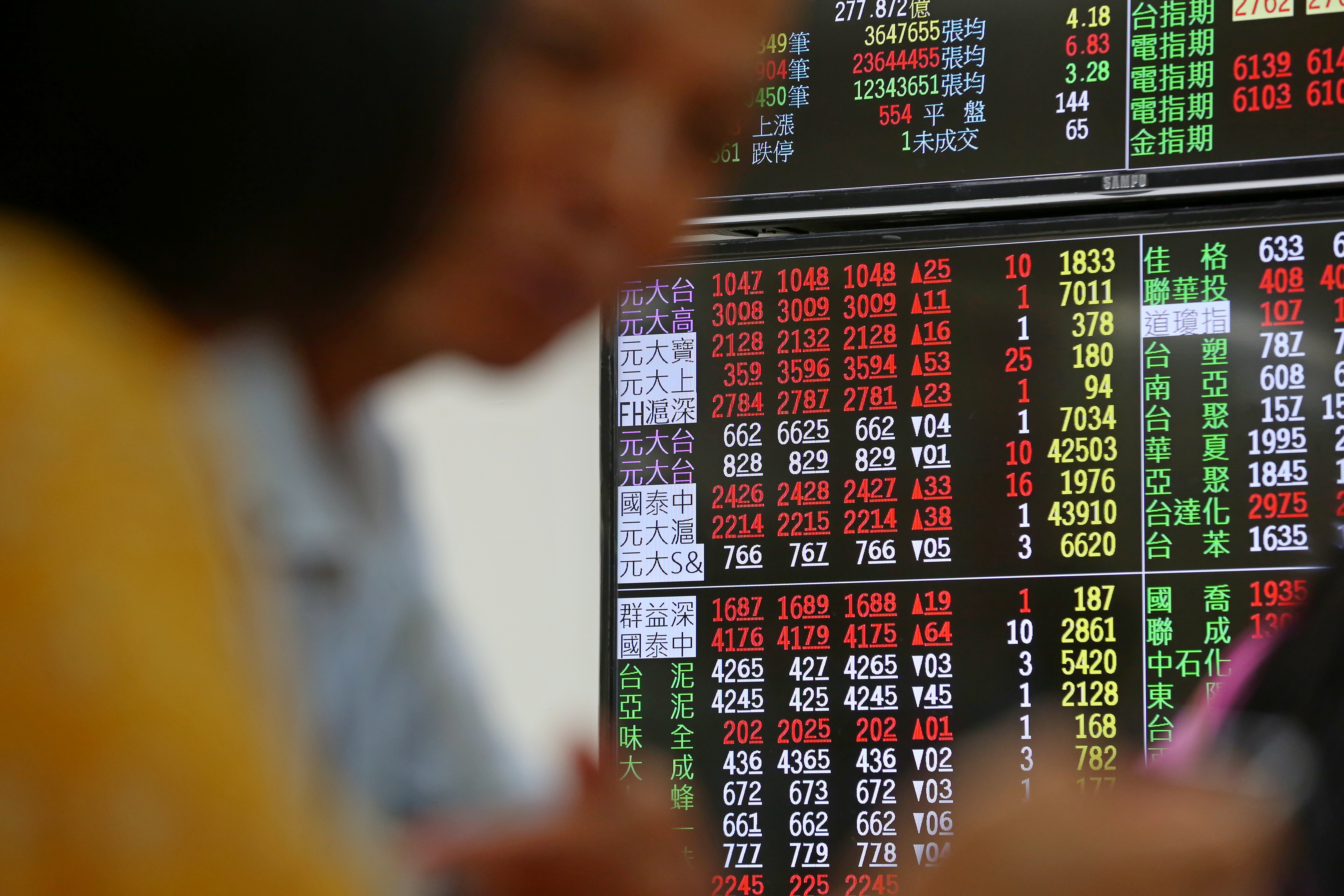 科技投資題材強強滾，過去一年相關ETF成了市場人氣王。