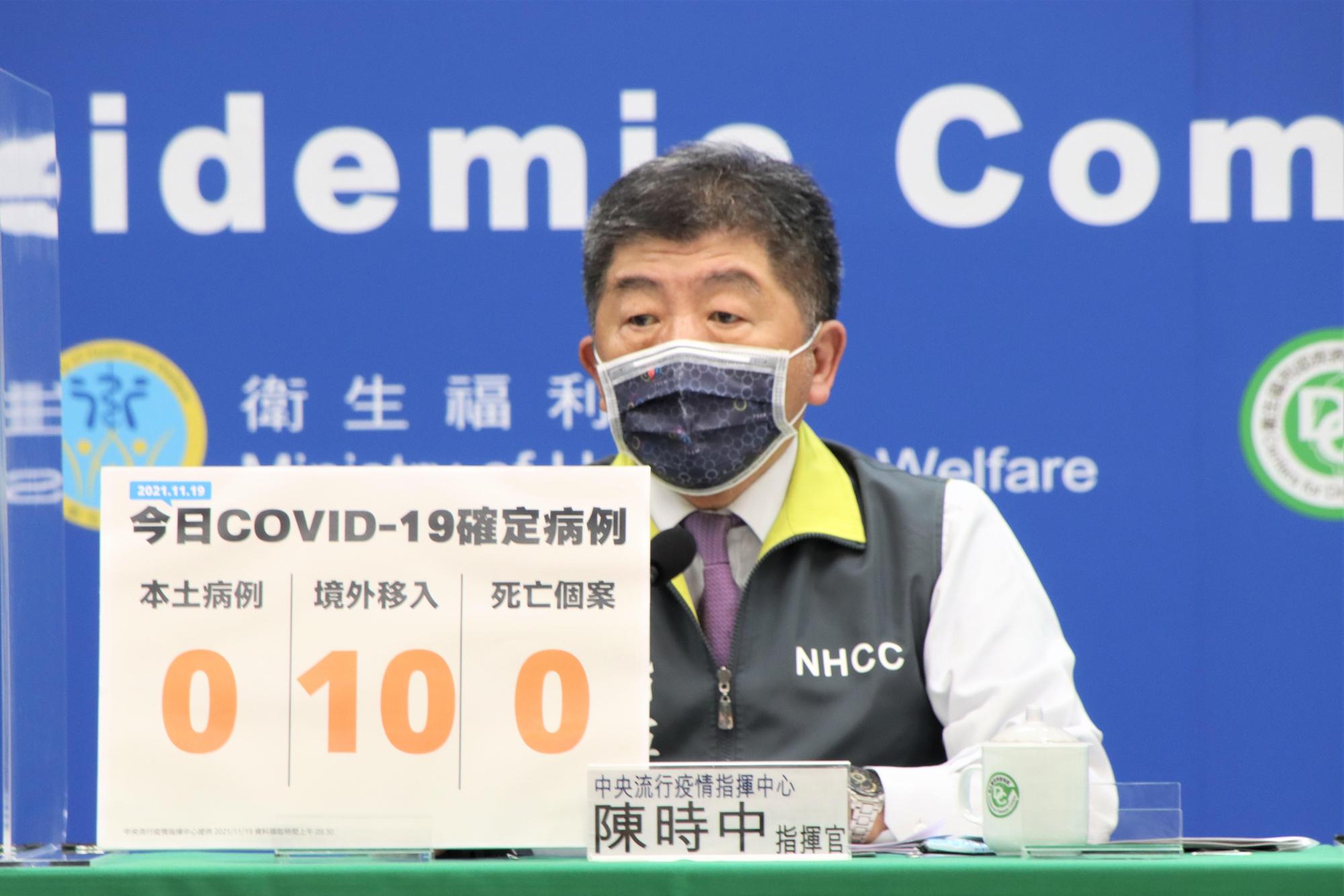 台灣今(19)日新增10例新冠肺炎(COVID-19)境外移入之確診案例,並且無新增死亡個案。(指揮中心提供)