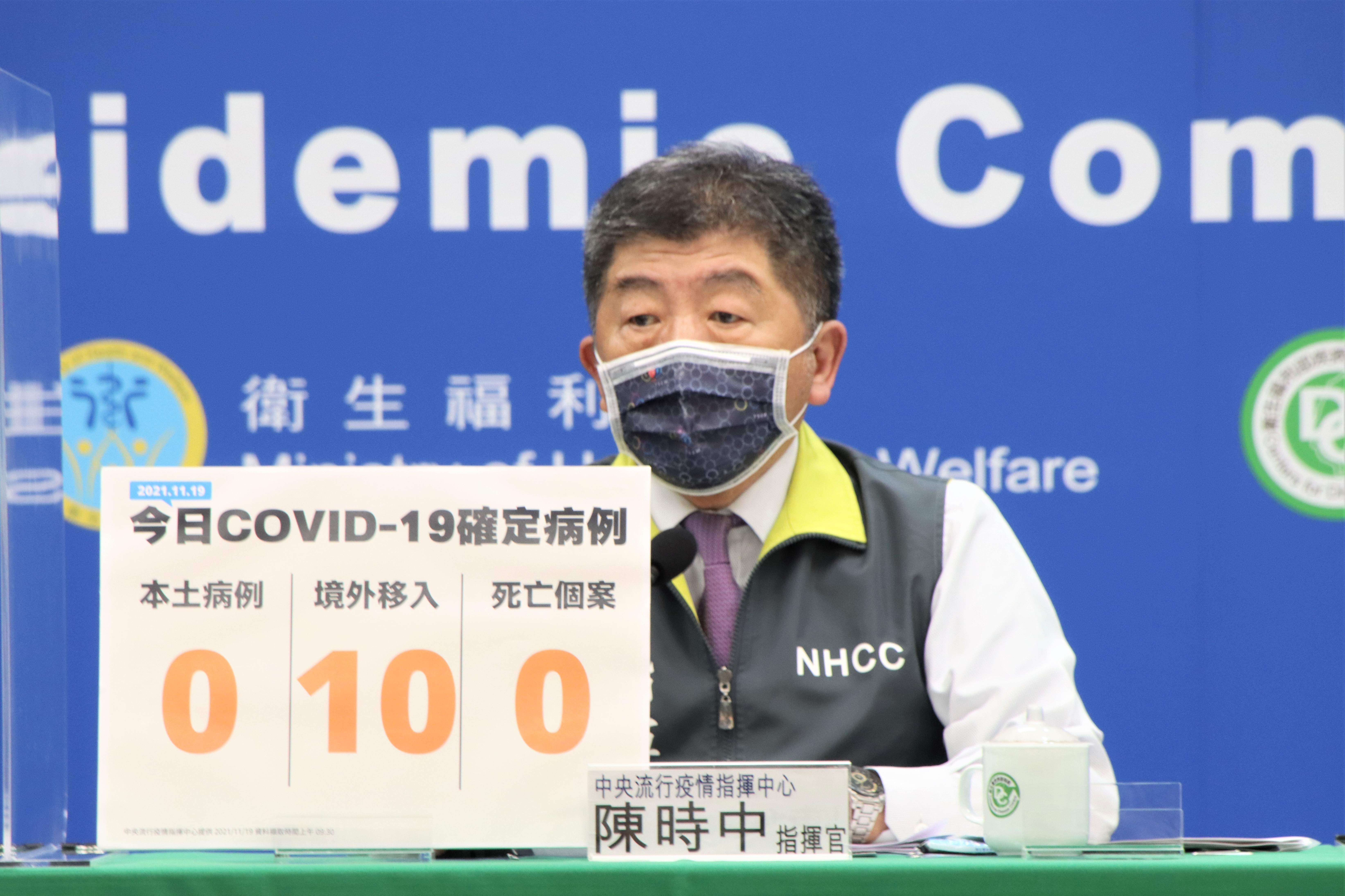 台灣今（19）日新增10例新冠肺炎（COVID-19）境外移入之確診案例，並且無新增死亡個案。（指揮中心提供）