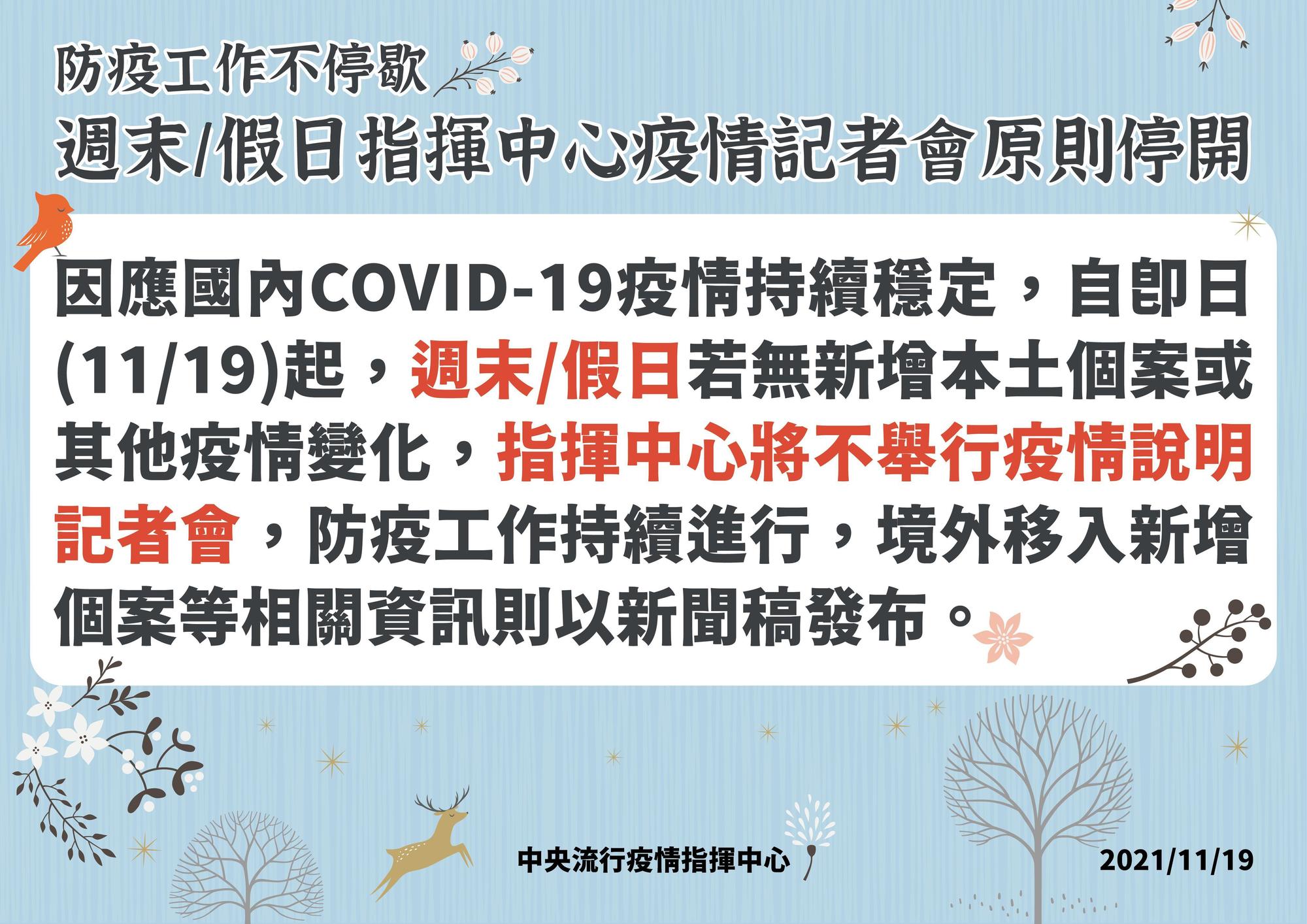 因應疫情趨緩,疫情記者會後之後假日及例假日將停開。(指揮中心提供)