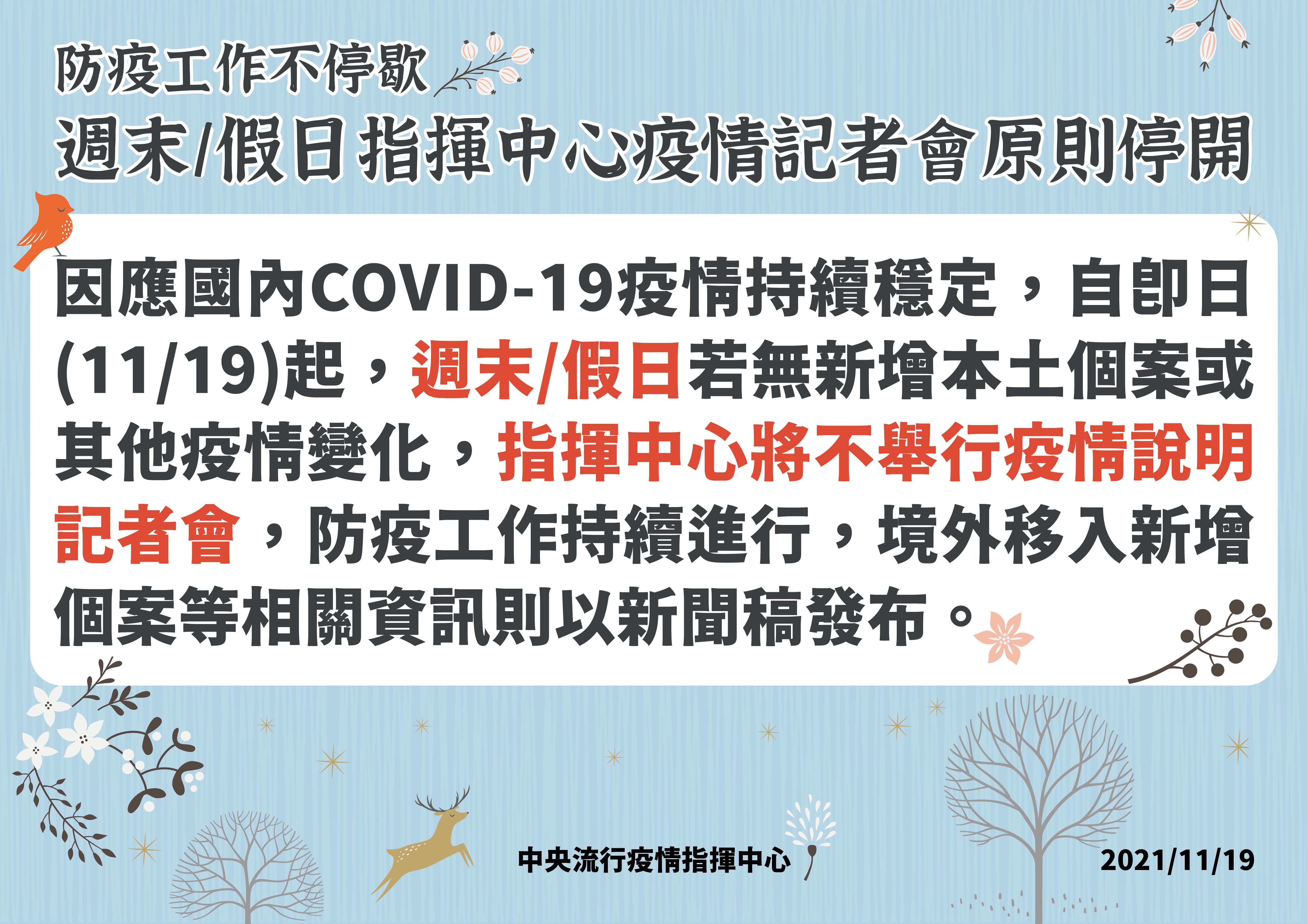 因應疫情趨緩，疫情記者會後之後假日及例假日將停開。（指揮中心提供）