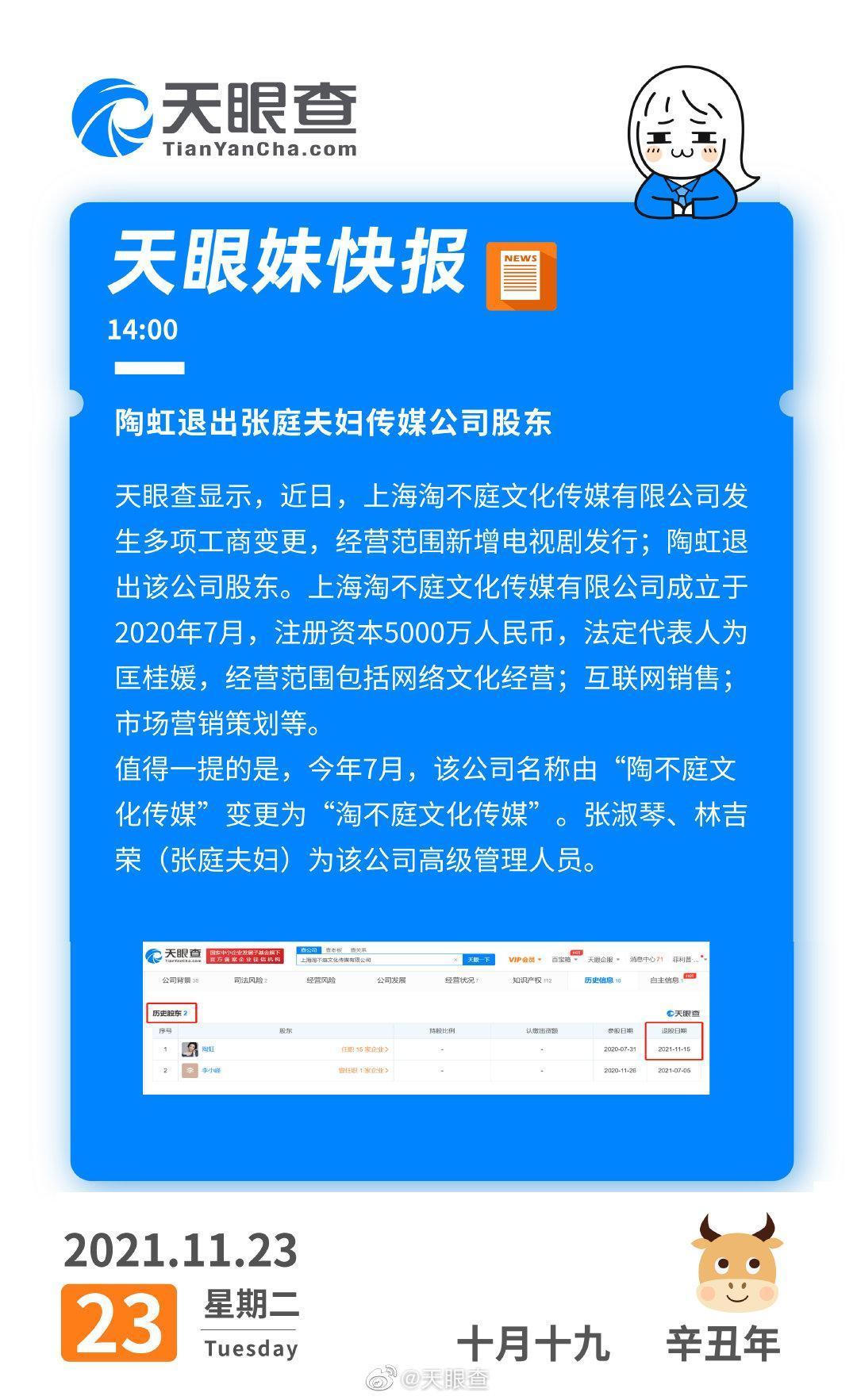 微博「天眼查」PO出陶虹傳退出「淘不庭文化傳媒有限公司」股東的消息。(翻攝微博)