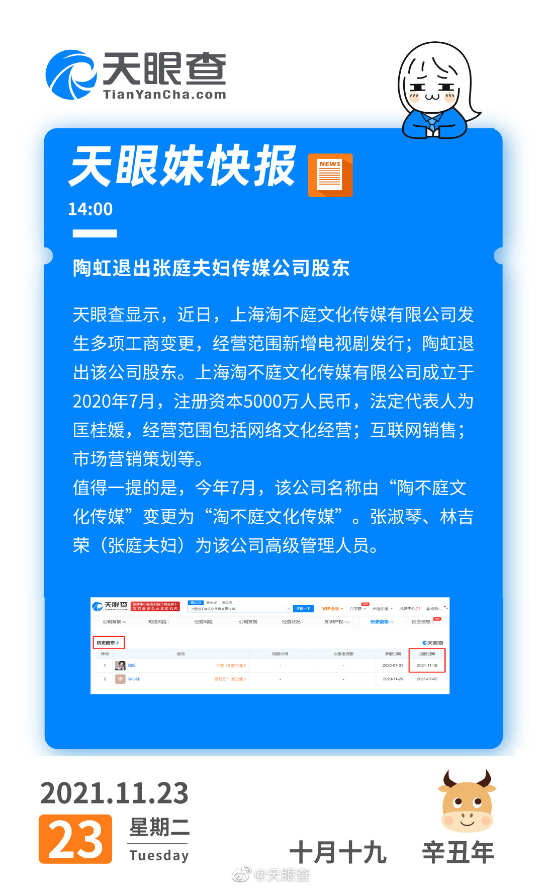 微博「天眼查」PO出陶虹傳退出「淘不庭文化傳媒有限公司」股東的消息。(翻攝微博)