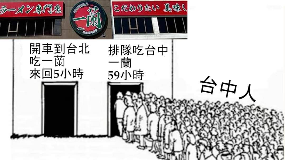 李來希分享一張網路哏圖，內容是諷刺台中人排隊吃台中一蘭花了59小時，如果是開車到台北吃一蘭來回只要5小時，而且用餐還不用排隊。（翻攝李來希臉書）