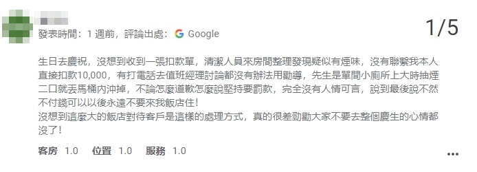 女網友在飯店的Google評論區中留下1星評價。(翻攝自Google評論)