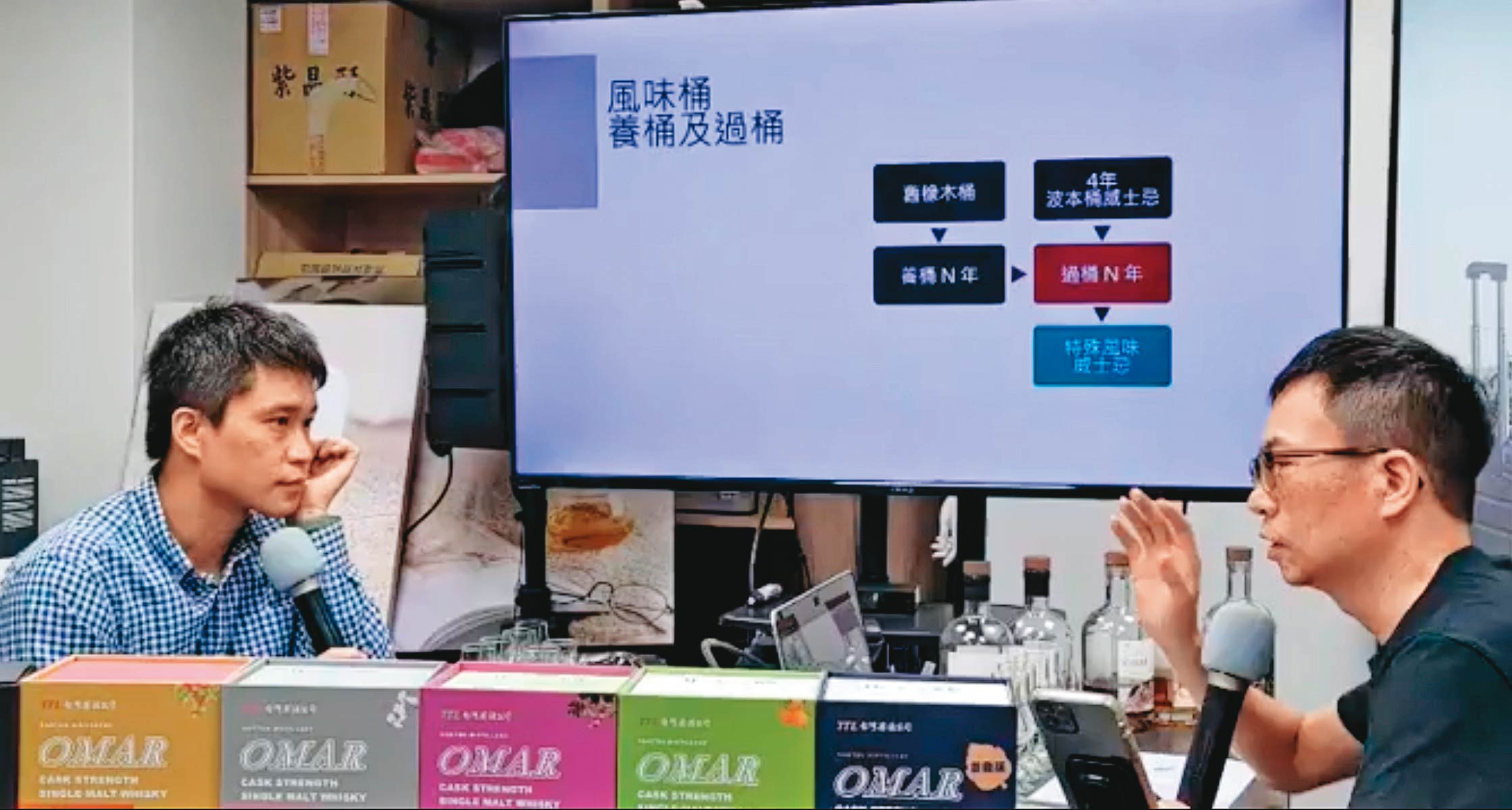 ↑威士忌講師灯灯(右)研究Omar威士忌多年,跟Omar品牌大使余政彥(左)一同分享Omar風味桶的奧祕。
