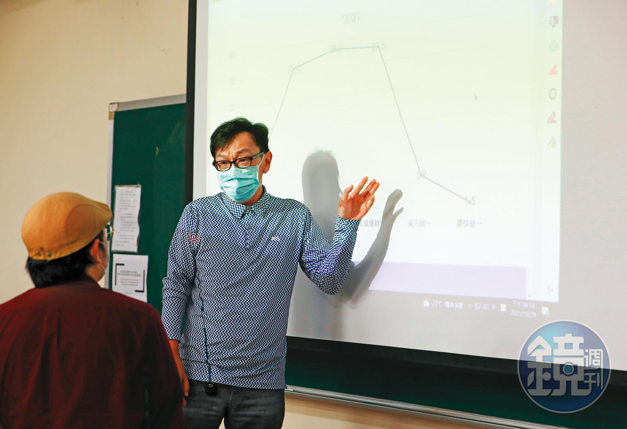 姚人多（右）以數據解釋台灣人的民族認同與統獨傾向，課後學生找他討論。
