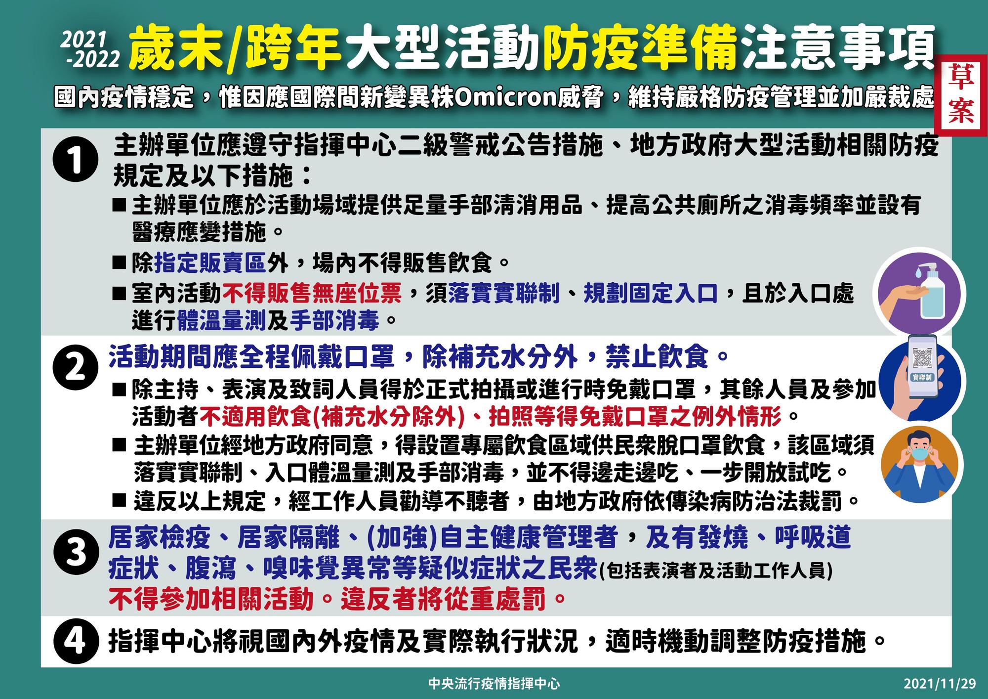 指揮中心公布跨年大型活動防疫規定。（指揮中心提供）