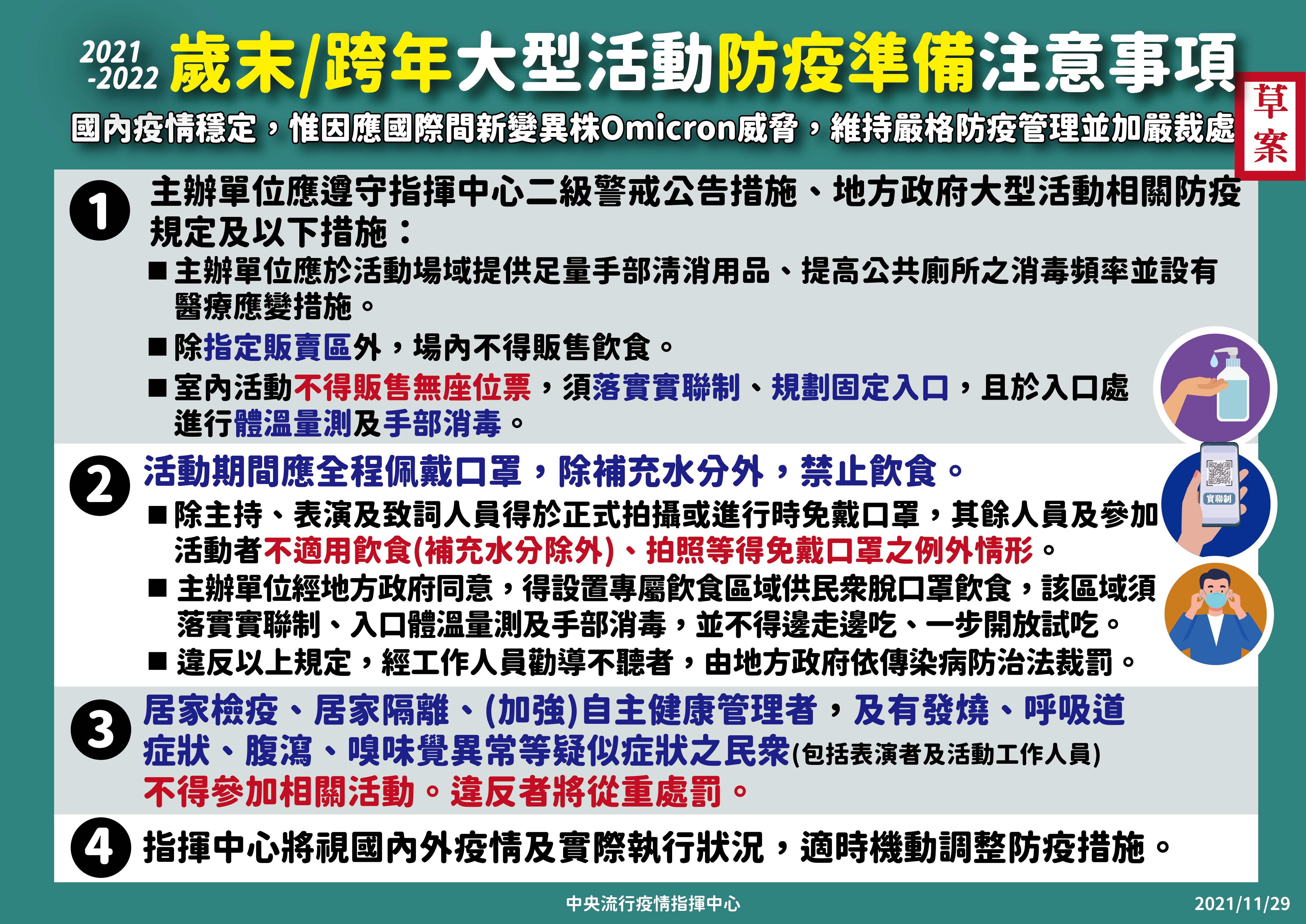 指揮中心公布跨年大型活動防疫規定。（指揮中心提供）