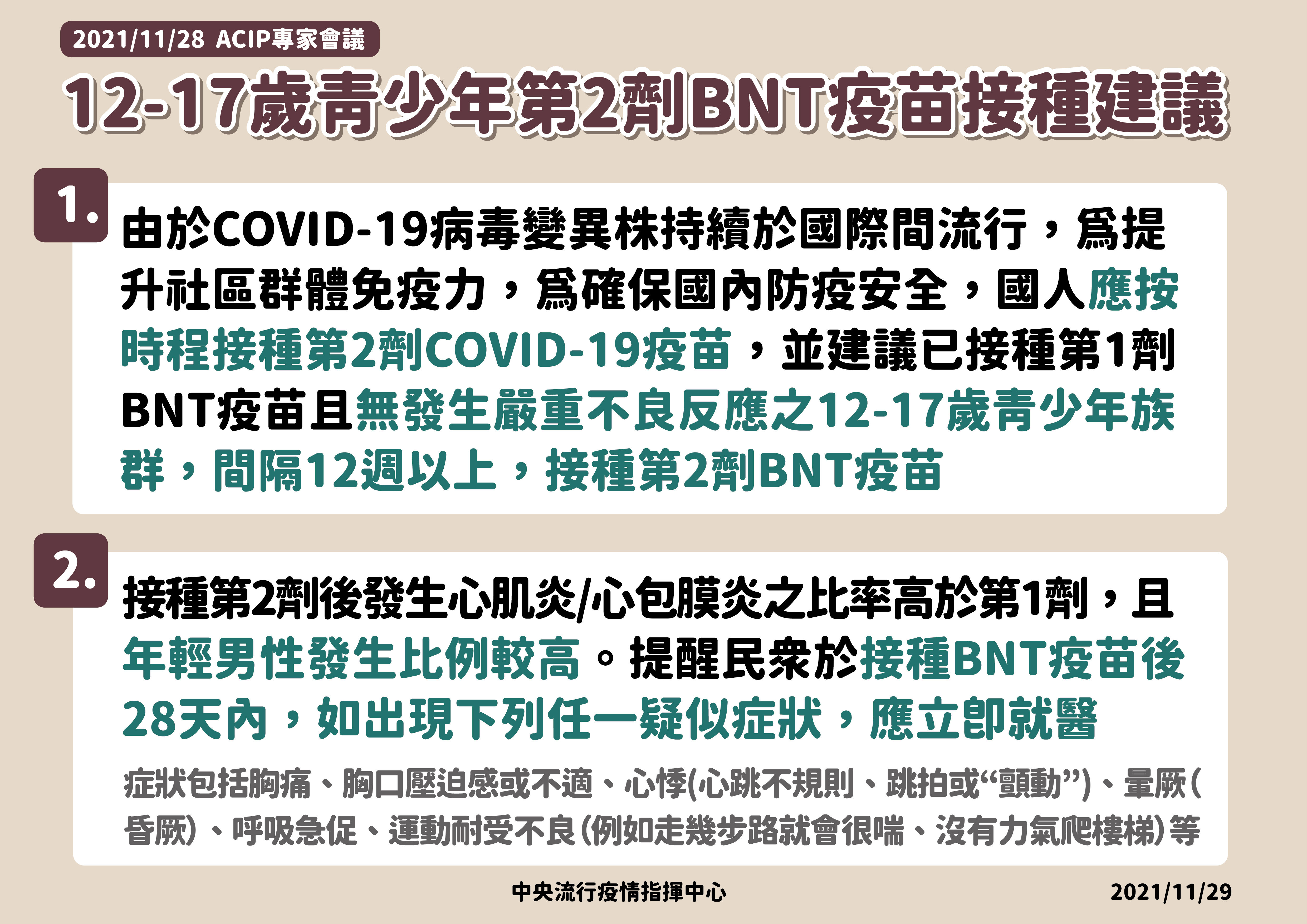 指揮中心宣布開放青少年接種第2劑BNT疫苗。（指揮中心提供）