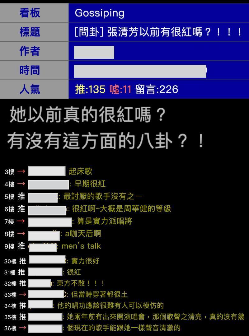 網友在PTT論壇問卦：「張清芳以前有很紅嗎？」（翻攝自PTT）