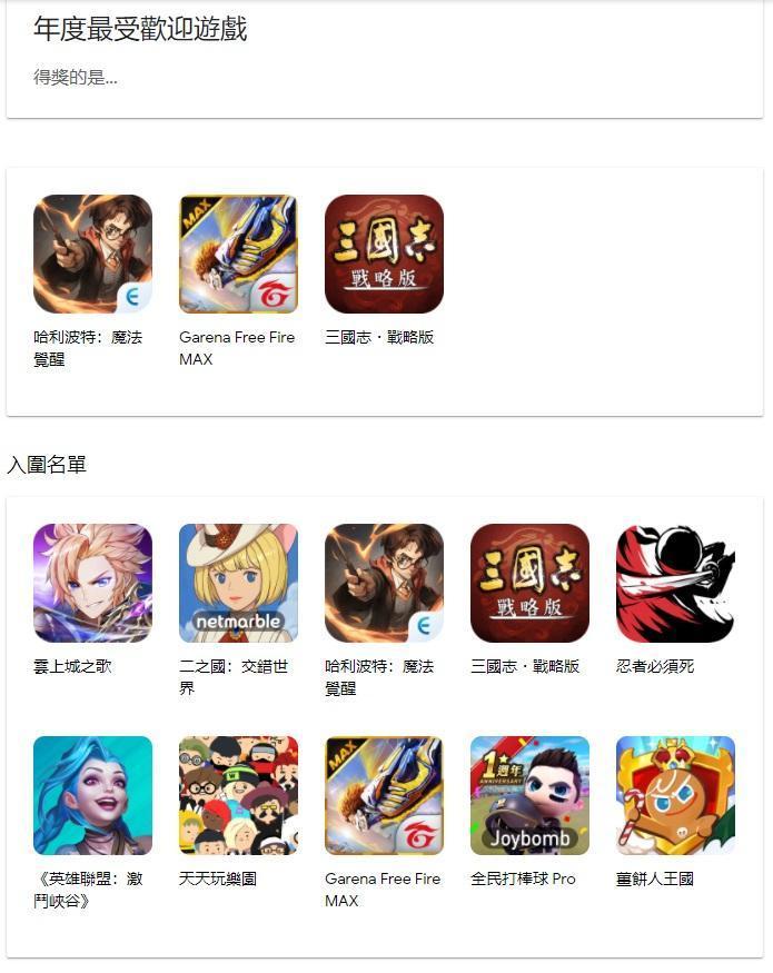 年度最受歡迎遊戲為《哈利波特:魔法覺醒》《Garena Free Fire MAX》《三國志・戰略版》。(翻攝Google Play)