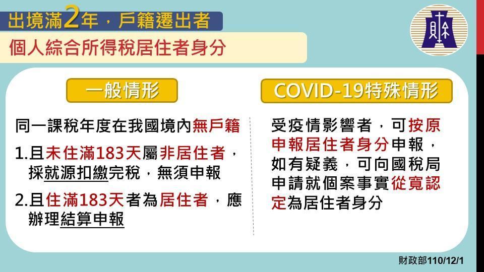 綜所稅資格也可透過申請從寬認定。（財政部提供）