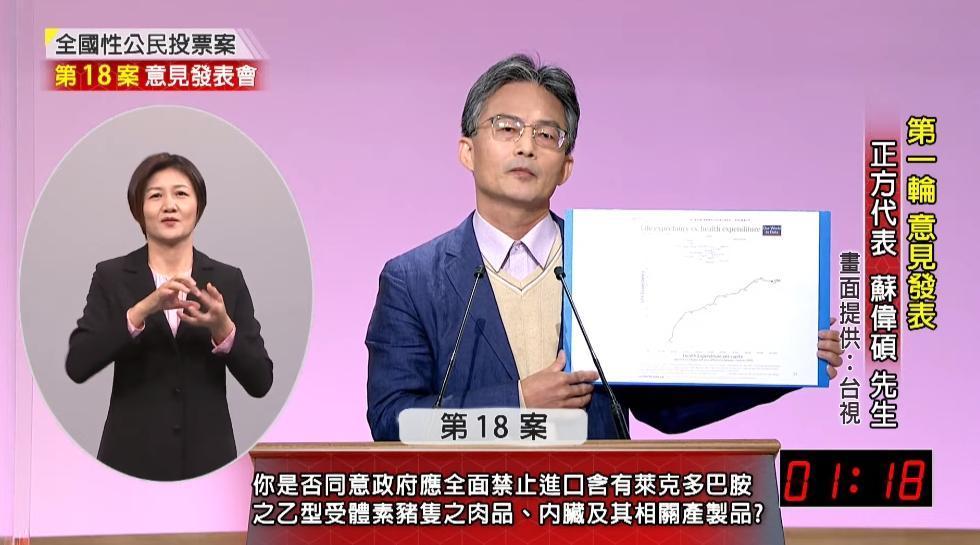 正方蘇偉碩發表意見。(翻攝自台視YouTube頻道)