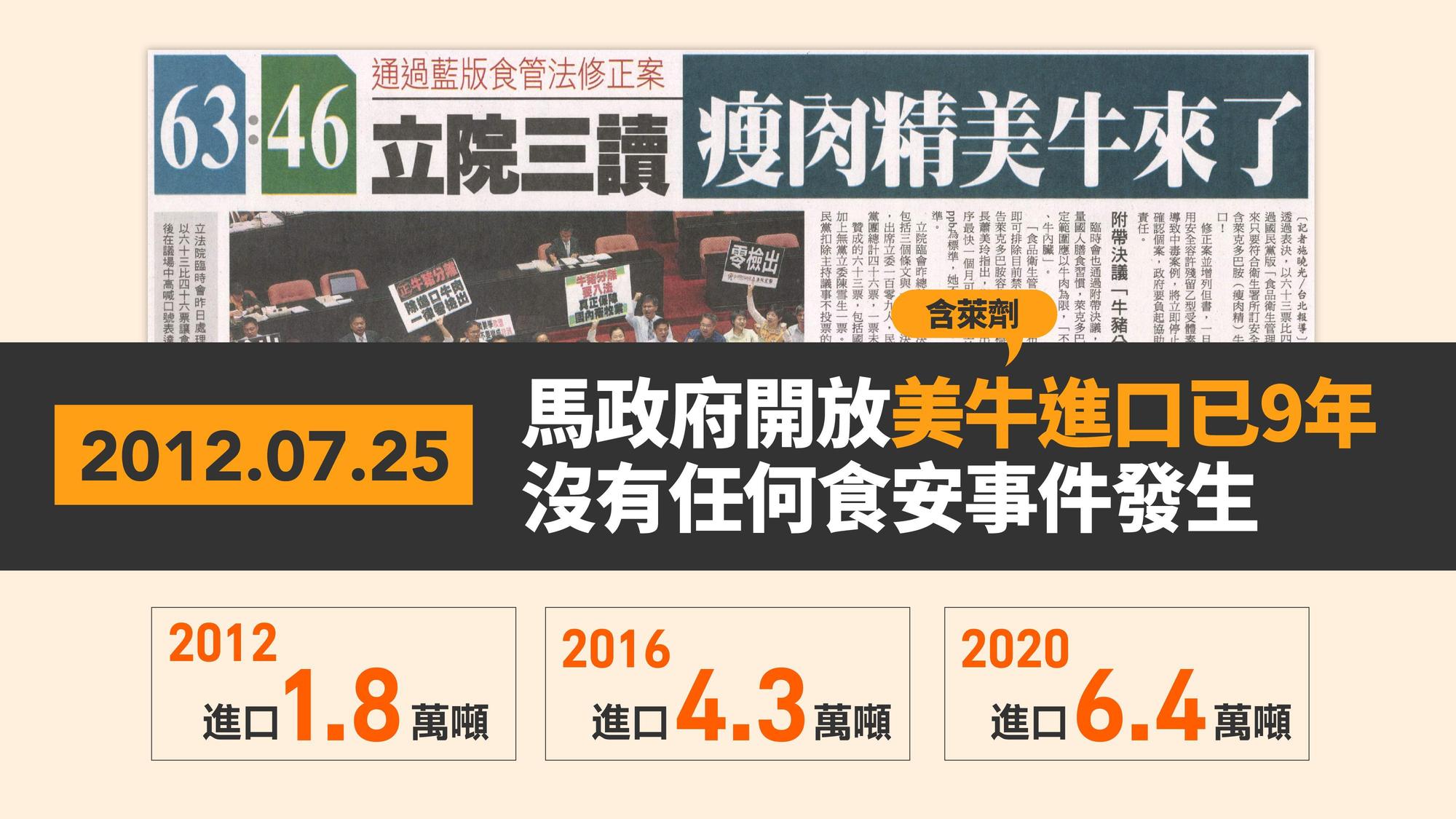 萊牛進台已有九年,未衍生任何食安問題。