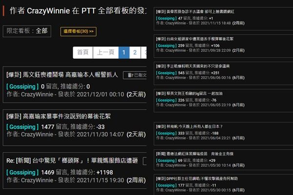 PTT帳號「CrazyWinnie沒品維尼」擅長發文帶風向。(翻攝自PTT)