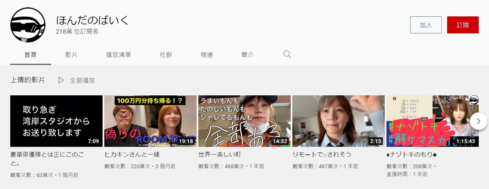 本田翼的YouTube頻道吸引218萬人次訂閱,每月況靠YouTube收入也賺進上百萬。(翻攝自YouTube畫面)