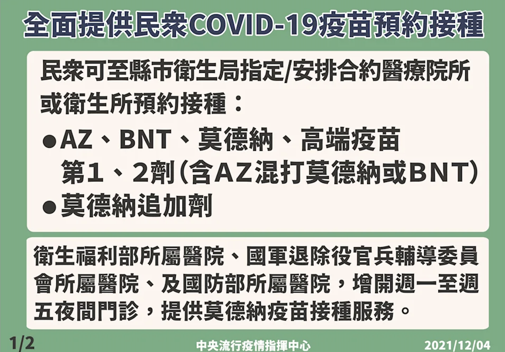 目前已全面提供民眾BNT、AZ、莫德納以及高端等4種COVID-19疫苗預約接種(指揮中心提供)