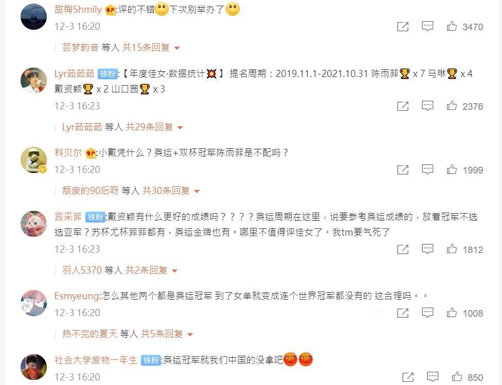 中國網友氣炸怒批為什麼不是陳雨菲得獎。（翻攝自微博）