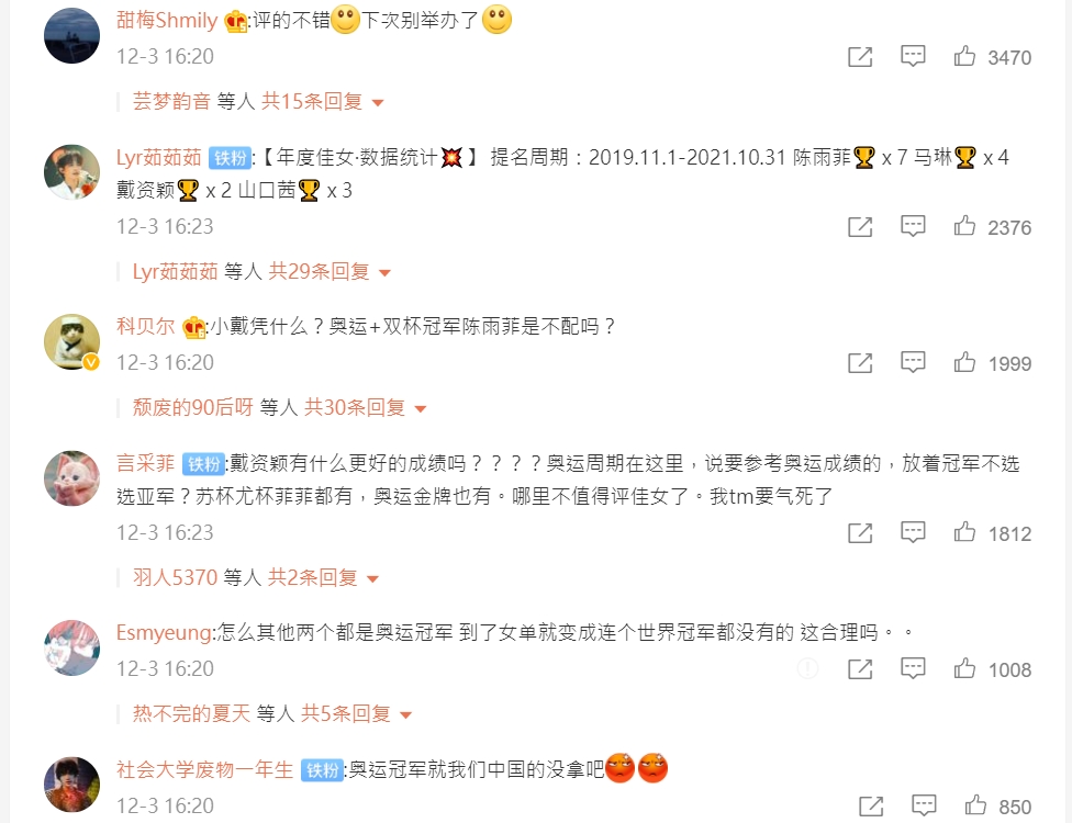 中國網友氣炸怒批為什麼不是陳雨菲得獎。(翻攝自微博)