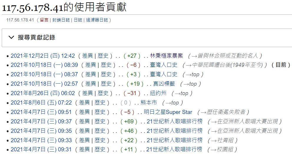 維基百科上「林秉樞家暴案」的內容遭到修改，新增曾與林合照或互動的名人館長、柯文哲、賴清德。（翻攝自維基百科）