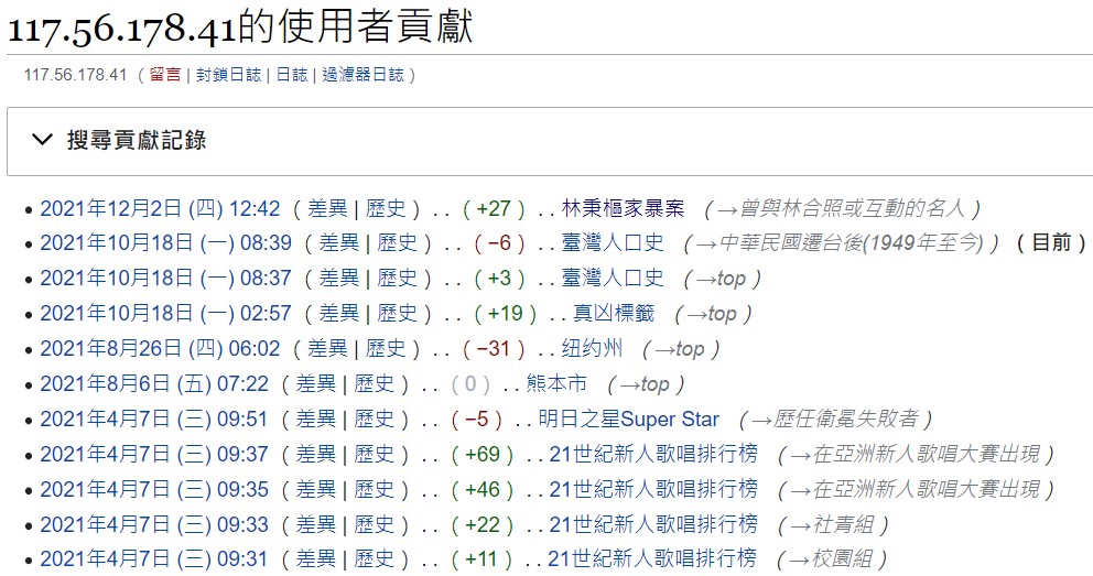 維基百科上「林秉樞家暴案」的內容遭到修改，新增曾與林合照或互動的名人館長、柯文哲、賴清德。（翻攝自維基百科）