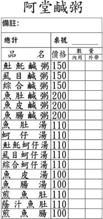 台南阿堂鹹粥因公告調漲,遭到網友一面到批評。(翻攝自阿堂鹹粥臉書)