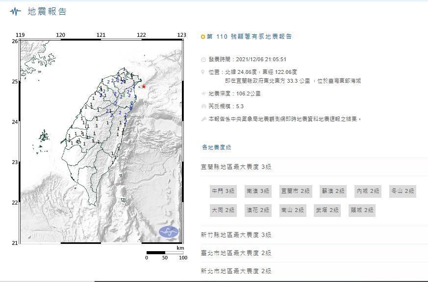 稍早21時05分地震，於在宜蘭縣政府東北東方 33.3 公里 。（翻攝自氣象局）