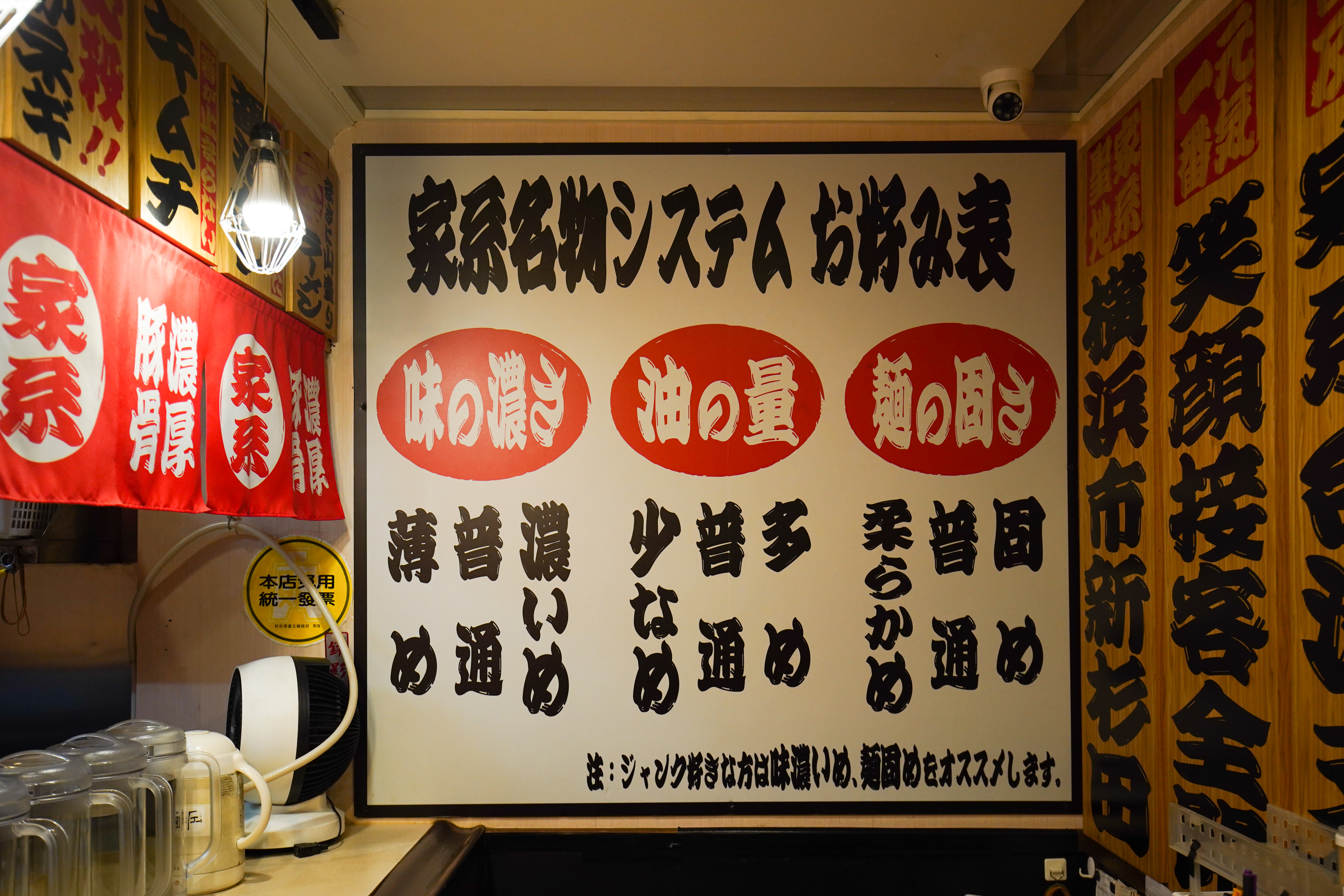 家系拉麵的一大特色是在點餐時，會詢問客人口味喜好，調整湯頭濃淡、油脂量和麵條硬度。 